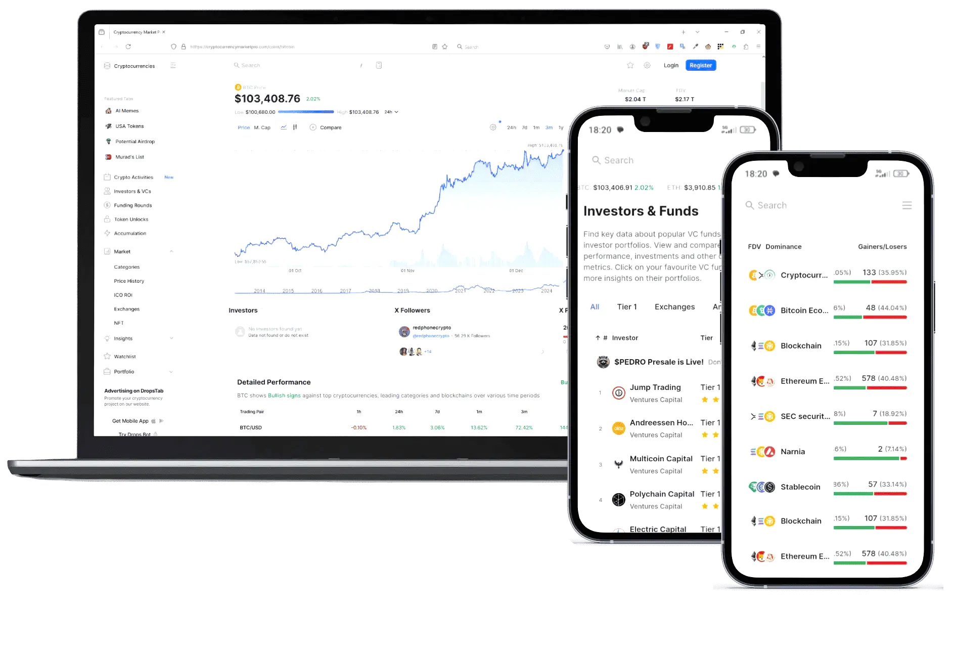 Peregrine Zinstead portfolio analysis